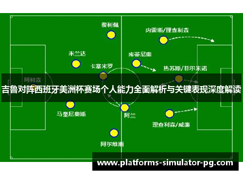 吉鲁对阵西班牙美洲杯赛场个人能力全面解析与关键表现深度解读 吉鲁对阵西班牙美洲杯赛场个人能力全面解析与关键表现深度解读
