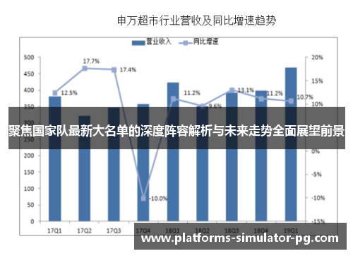 聚焦国家队最新大名单的深度阵容解析与未来走势全面展望前景