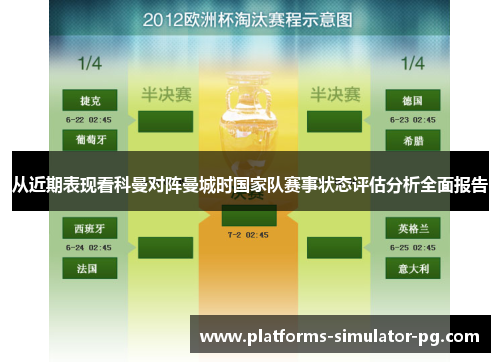 从近期表现看科曼对阵曼城时国家队赛事状态评估分析全面报告 从近期表现看科曼对阵曼城时国家队赛事状态评估分析全面报告